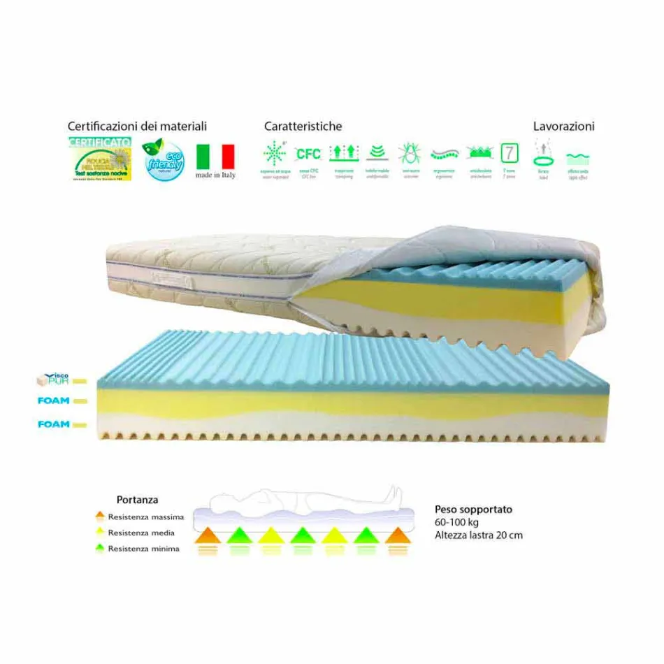 Materasso Bio 3 Singolo Viadurini