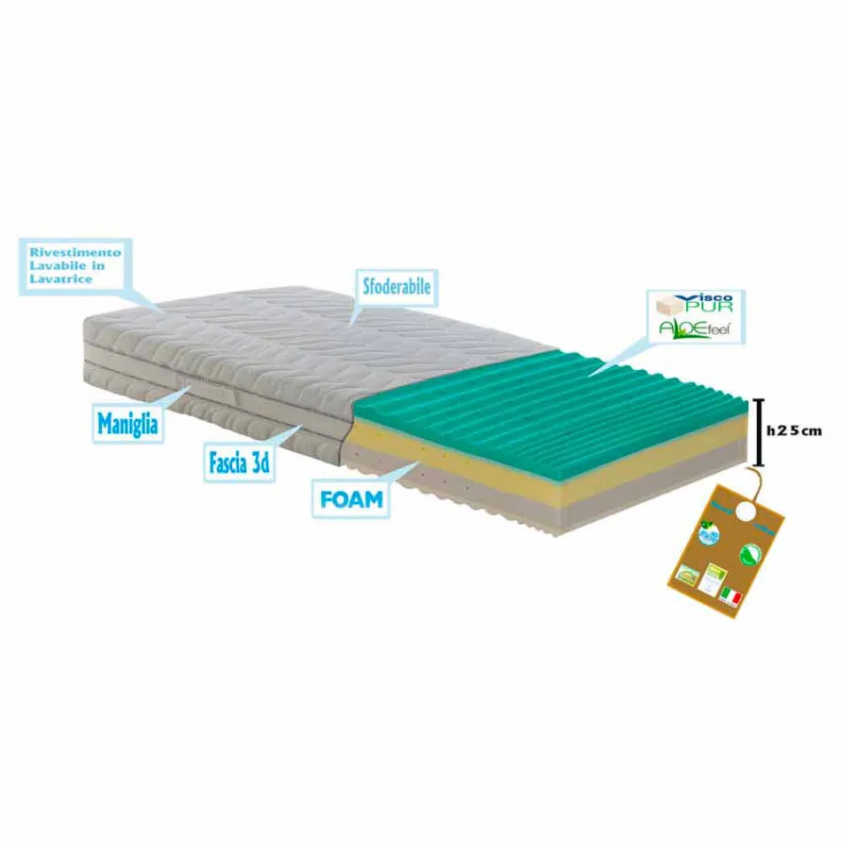 Materasso Matrimoniale a Molle Insacchettate Bio Up Memory  Viadurini