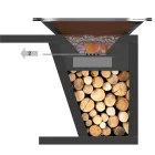 Barbecue a Legna con Piano Lavoro e Piastra - Giorgione Viadurini