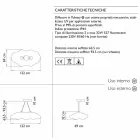 Lampada a Sospensione per Esterno Design a Nuvola in Plastica - Nefos by Myyour Viadurini