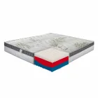 Materasso a Una Piazza e Mezza in Memory AquaForm Alto 25cm Made in Italy – Idea Viadurini
