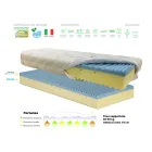 Materasso Singolo a 7 Zone di Portanza Bio Forma Made in Italy - Dual Viadurini