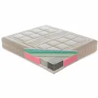 Materasso Singolo in Memory Aloe Feel con 1600 Molle Made in Italy – Grecia Viadurini