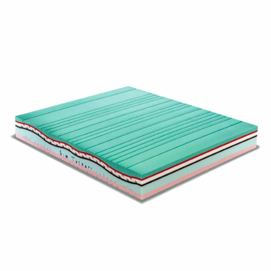 Materasso Singolo in Memory Aloe Feel e Carbon Resistex Made in Italy – Villa Viadurini