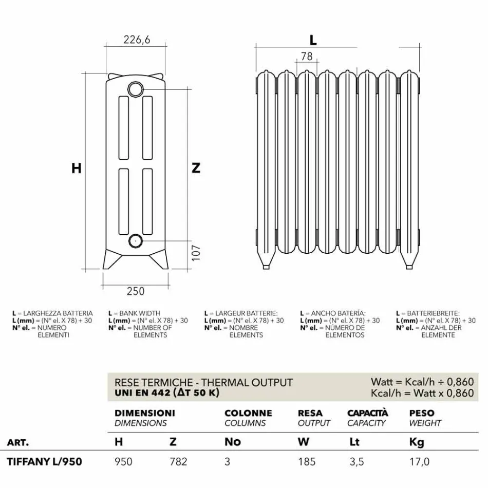 Radiatore idraulico retrò in ghisa a 3 colonne Tiffany by Scirocco H Viadurini