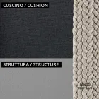Salotto per il Giardino con Poltrone e Divano in Metallo Made in Italy - Prato Viadurini
