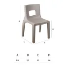 Sedia da Cucina Impilabile in Polietilene Made in Italy 2 Pezzi - Alassio Viadurini