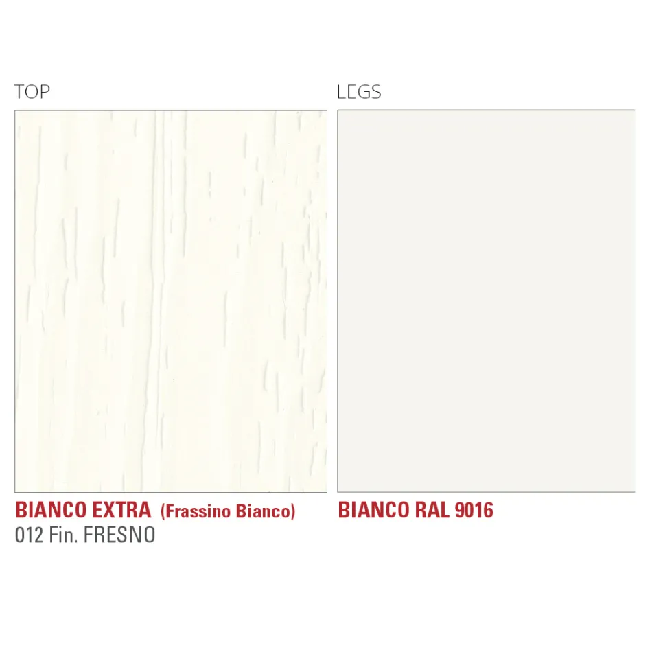 Tavolo da Pranzo Allungabile Fino a 252 cm in Hpl Made in Italy - Efisto Viadurini