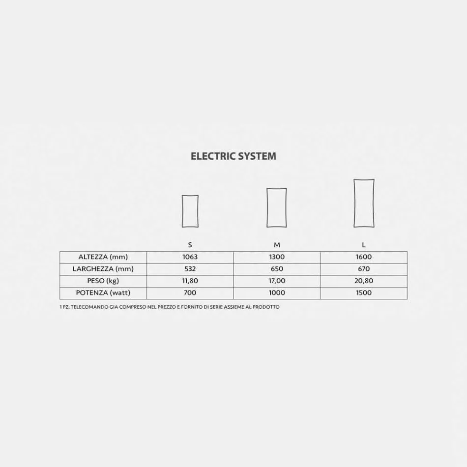 Termoarredo elettrico da parete in vetro temperato Barry Viadurini