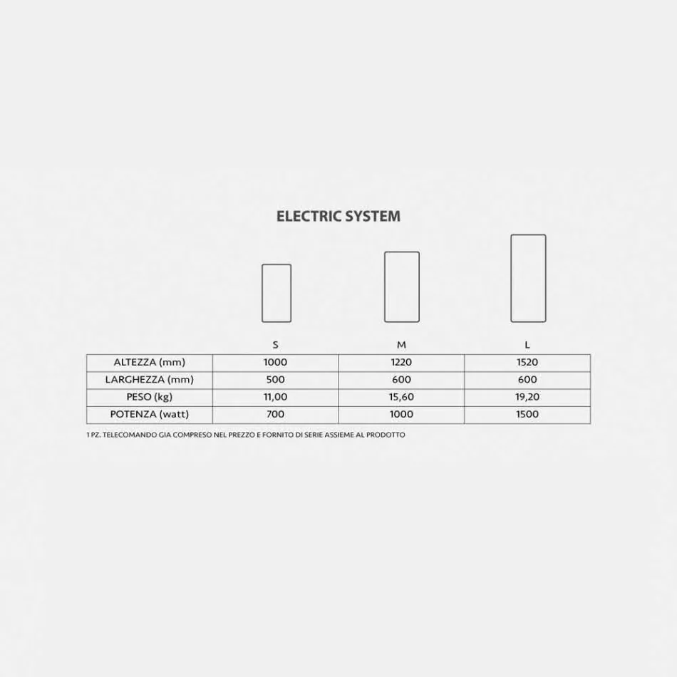 Termoarredo elettrico design moderno personalizzabile con foto Jonny Viadurini