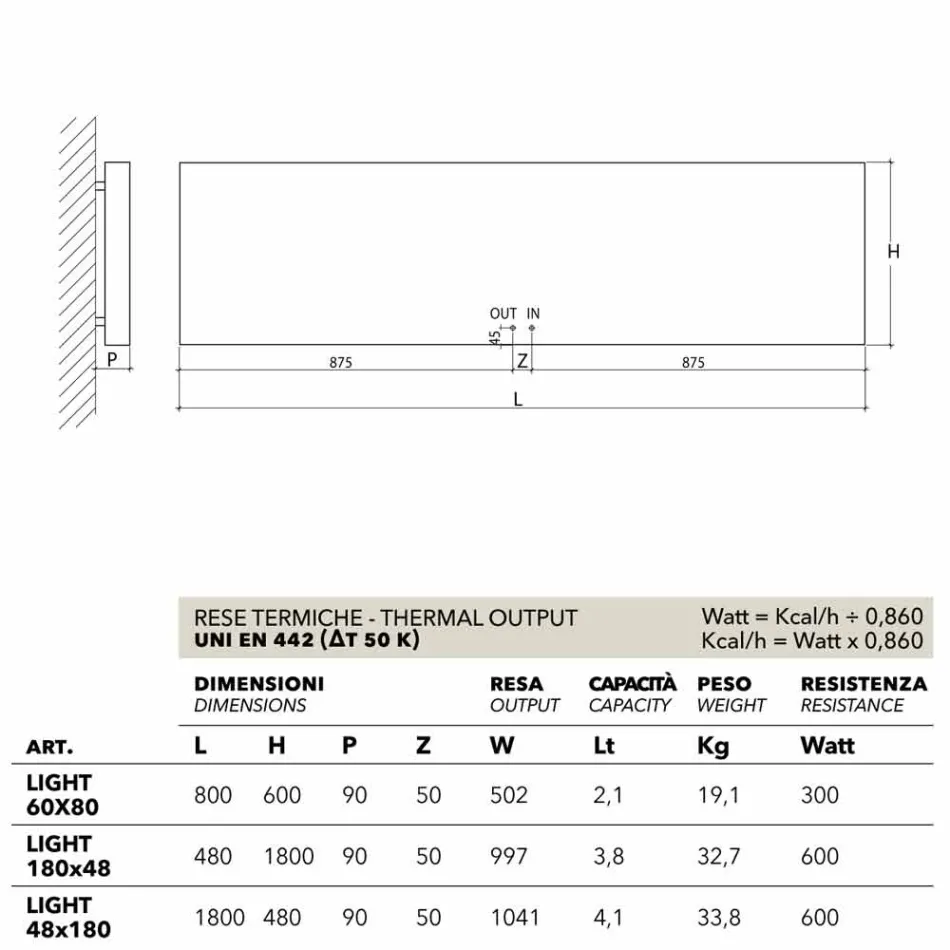 Termoarredo elettrico verticale con cover in acciaio Scirocco H Light Viadurini