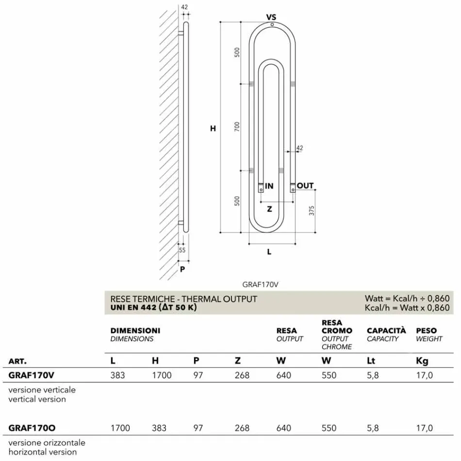 Termoarredo Graffe idraulico, design moderno, made in Italy Scirocco H Viadurini
