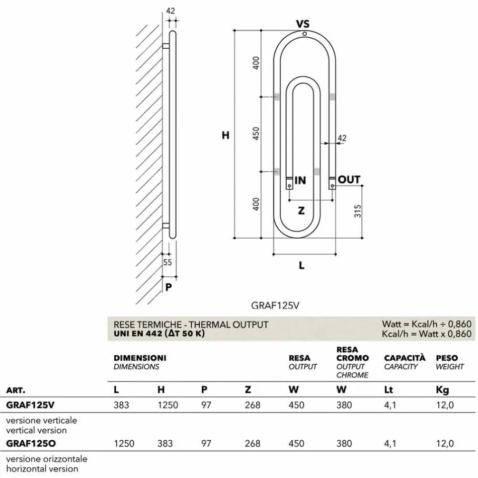Termoarredo Graffe idraulico, design moderno, made in Italy Scirocco H Viadurini